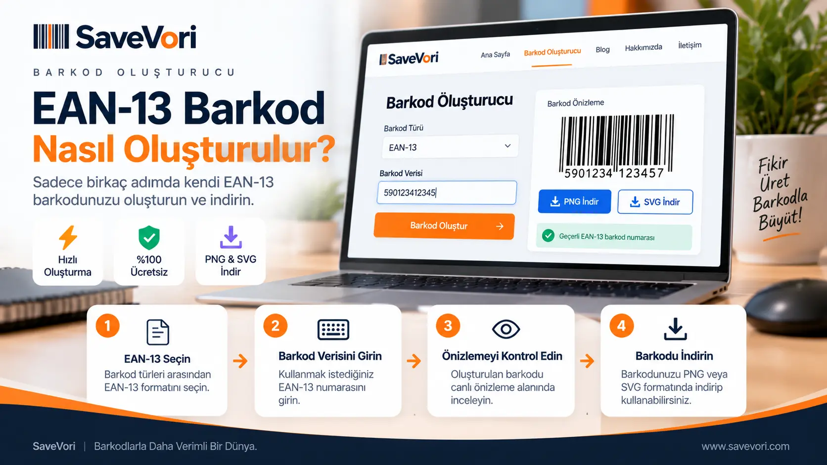 SaveVori barkod oluşturucu ile EAN-13 barkod seçme, veri girme, önizleme ve indirme adımları